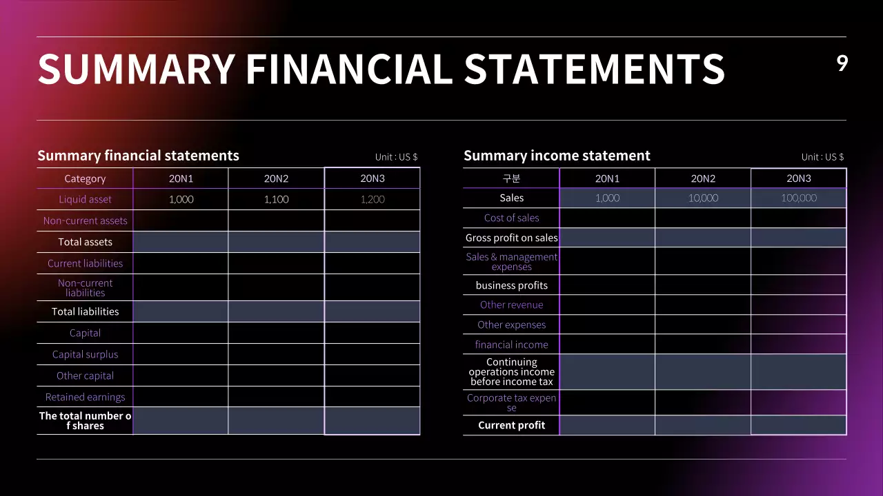 IR presentation with black, blue and red gradient business concept