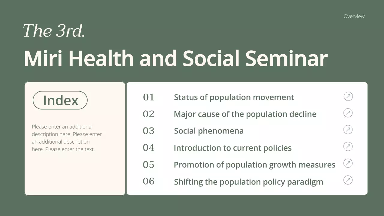 Green Professional Demographic Seminar Presentation