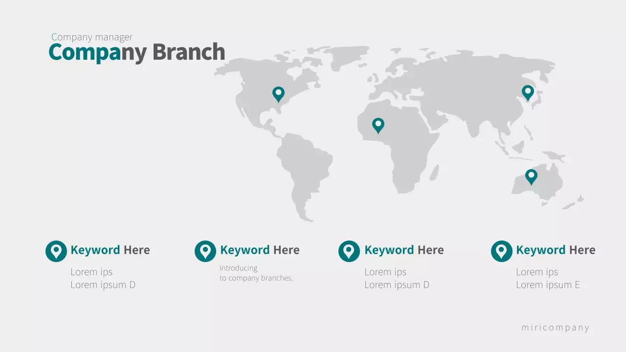 Teal Professional Business Report Presentation