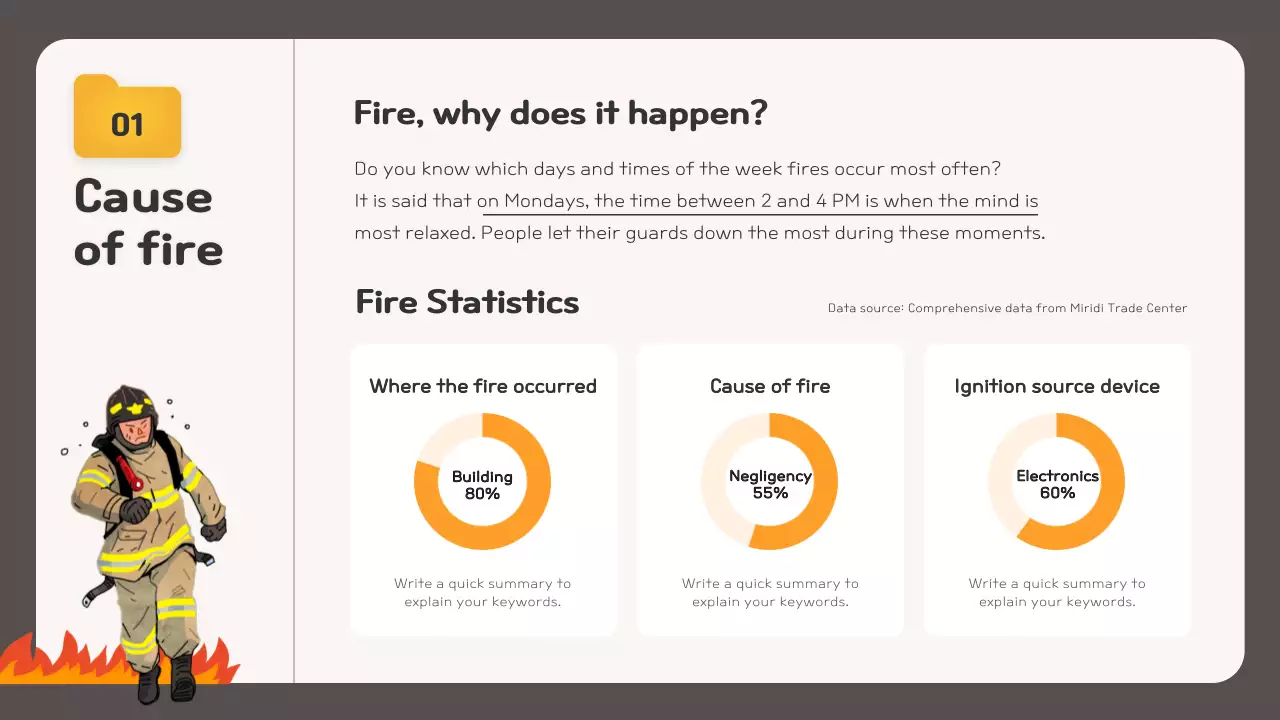 Grey Modern Fire Safety Guide Presentation