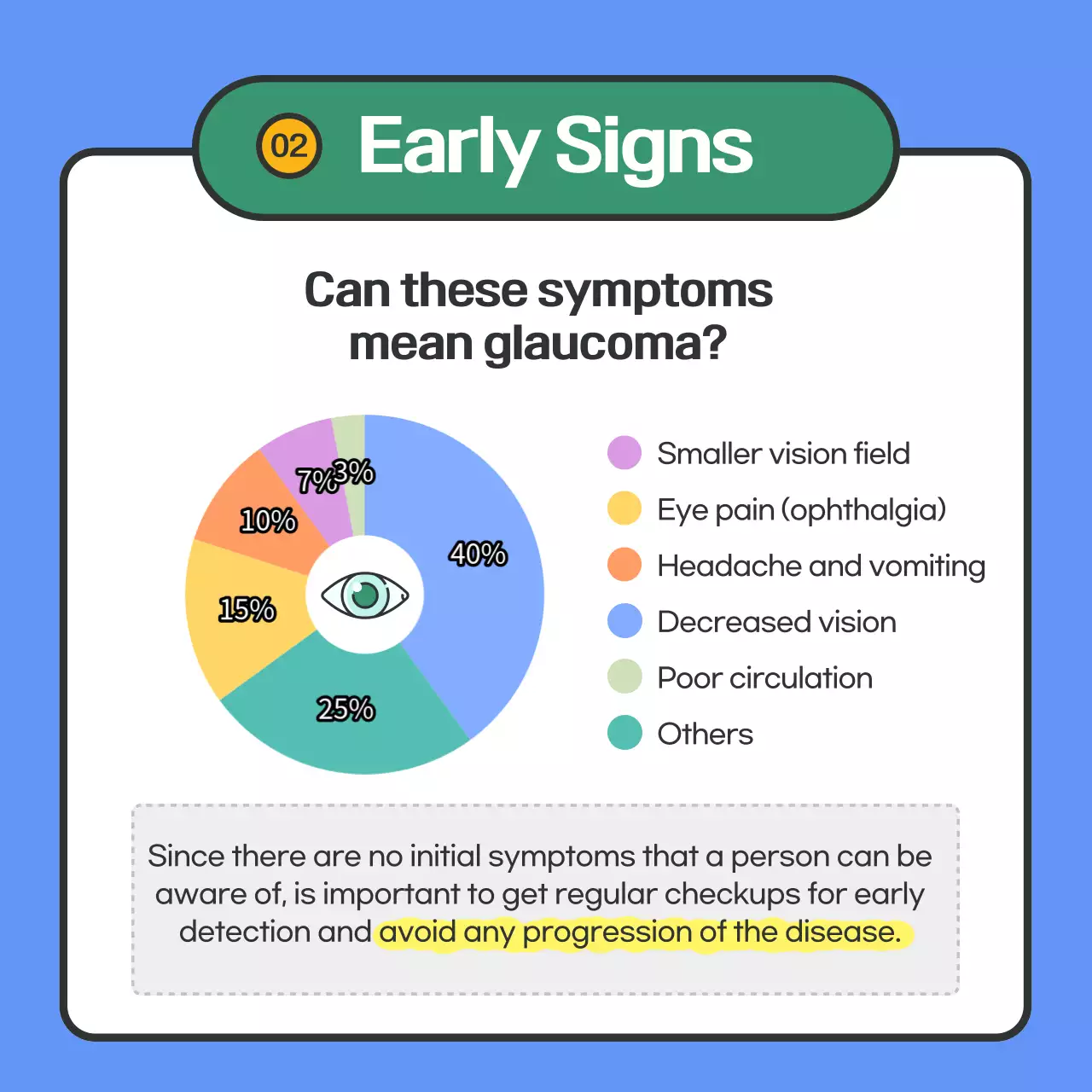 Provides glaucoma information in blue text highlighting