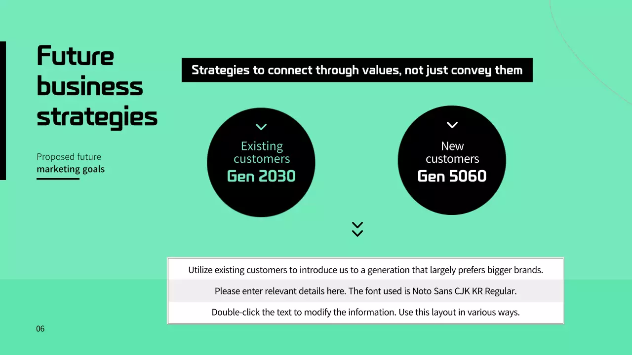 Announcement of green color brand marketing tasks