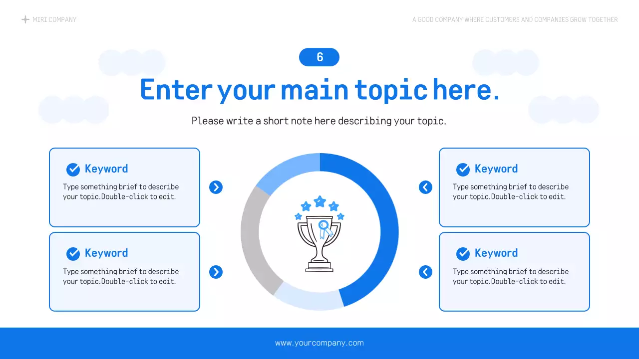 Blue Modern Business Plan Presentation
