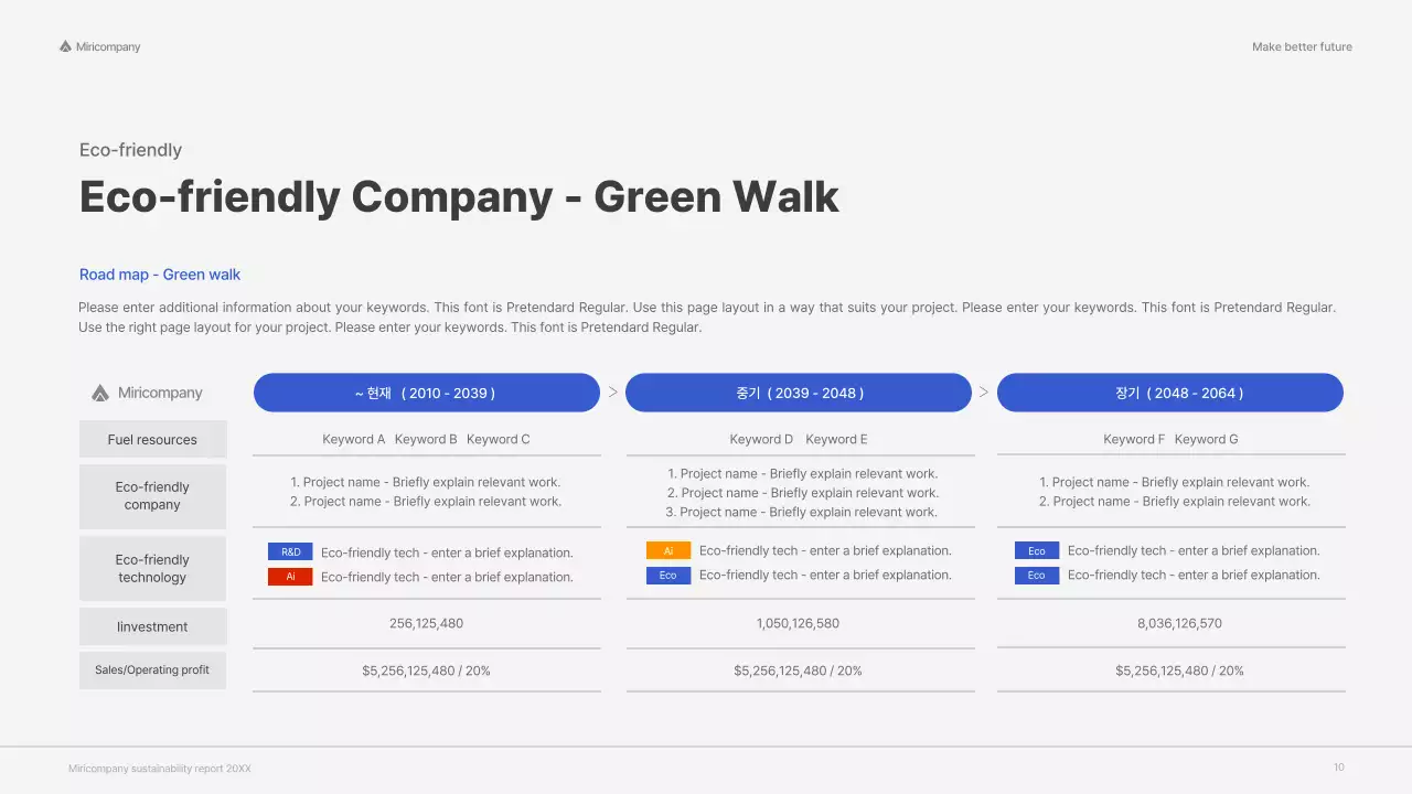 Red Modern Sustainability Report Presentation