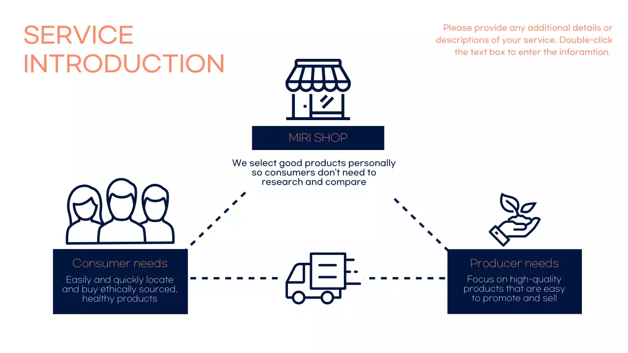 Navy Professional Business Plan Document Presentation