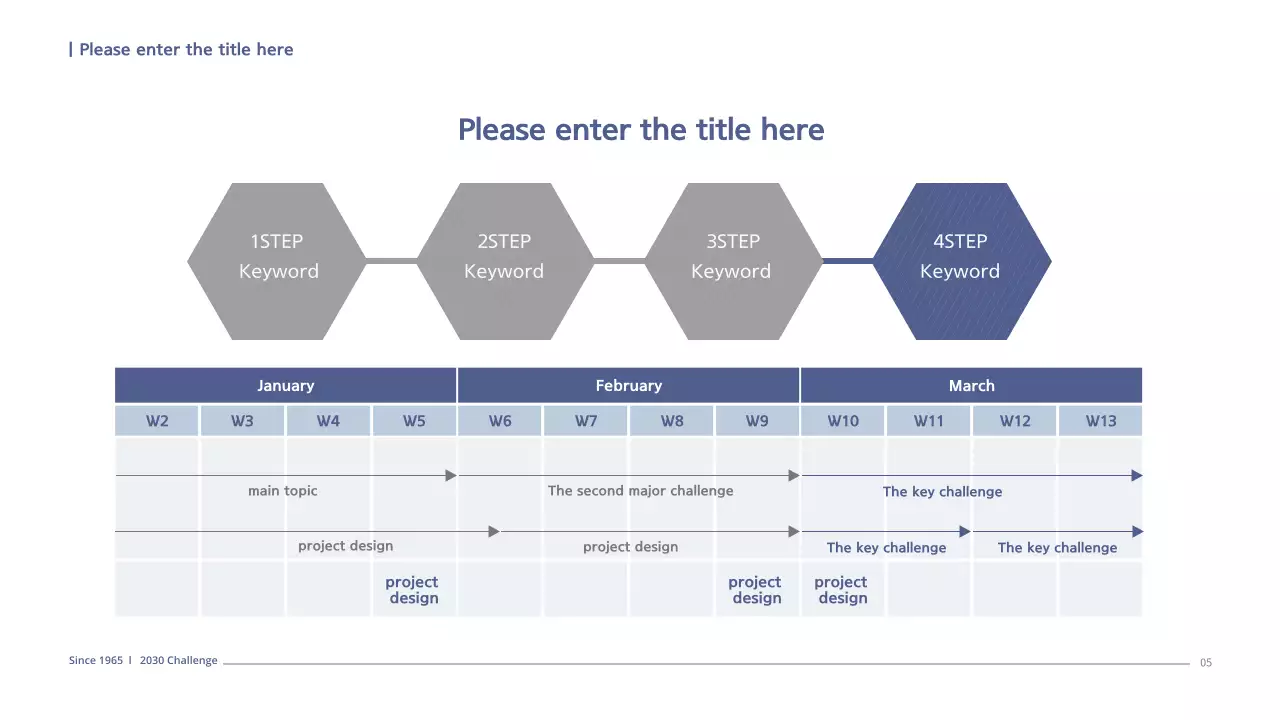 A simple business plan in navy blue