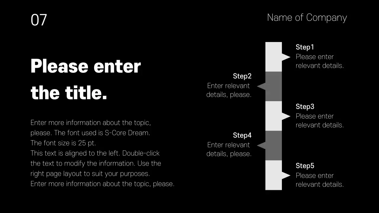 Sales business presentations