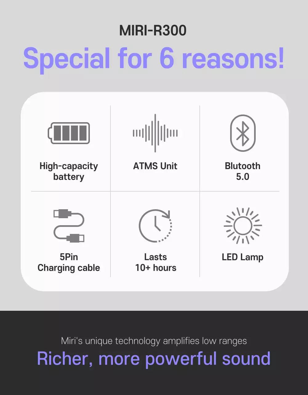 Clean, black and gray detail pages