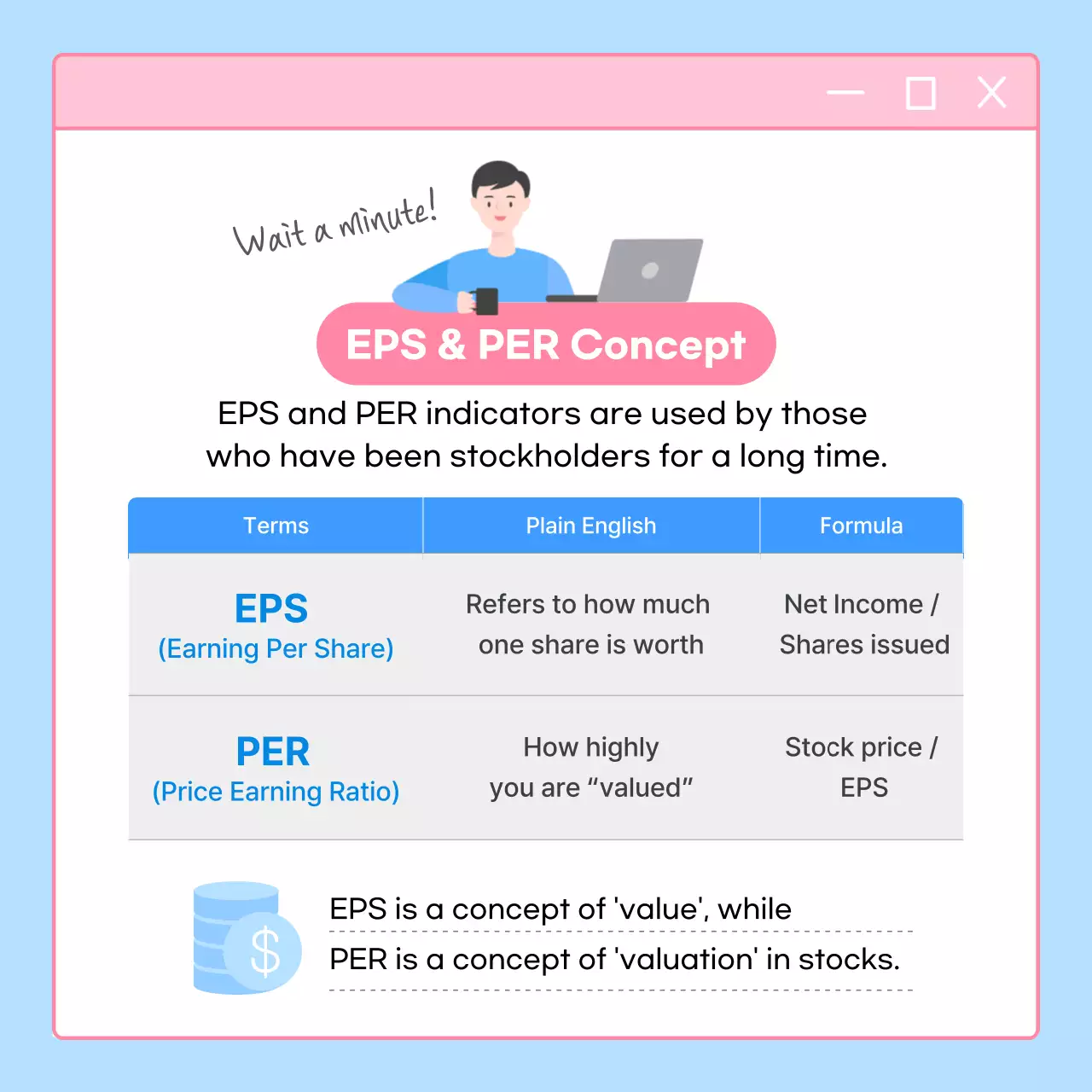 Pink Minimal Stock Guide Instagram Carousel