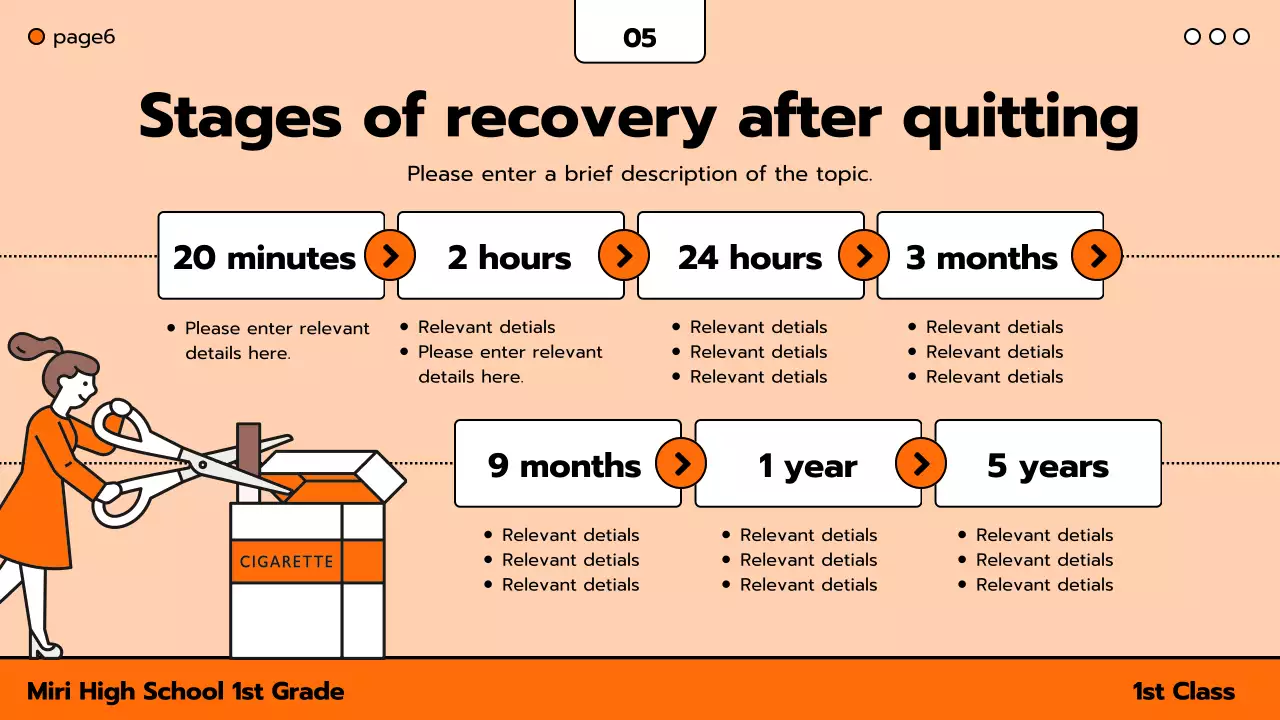 Hướng dẫn hút thuốc Orange Simple
