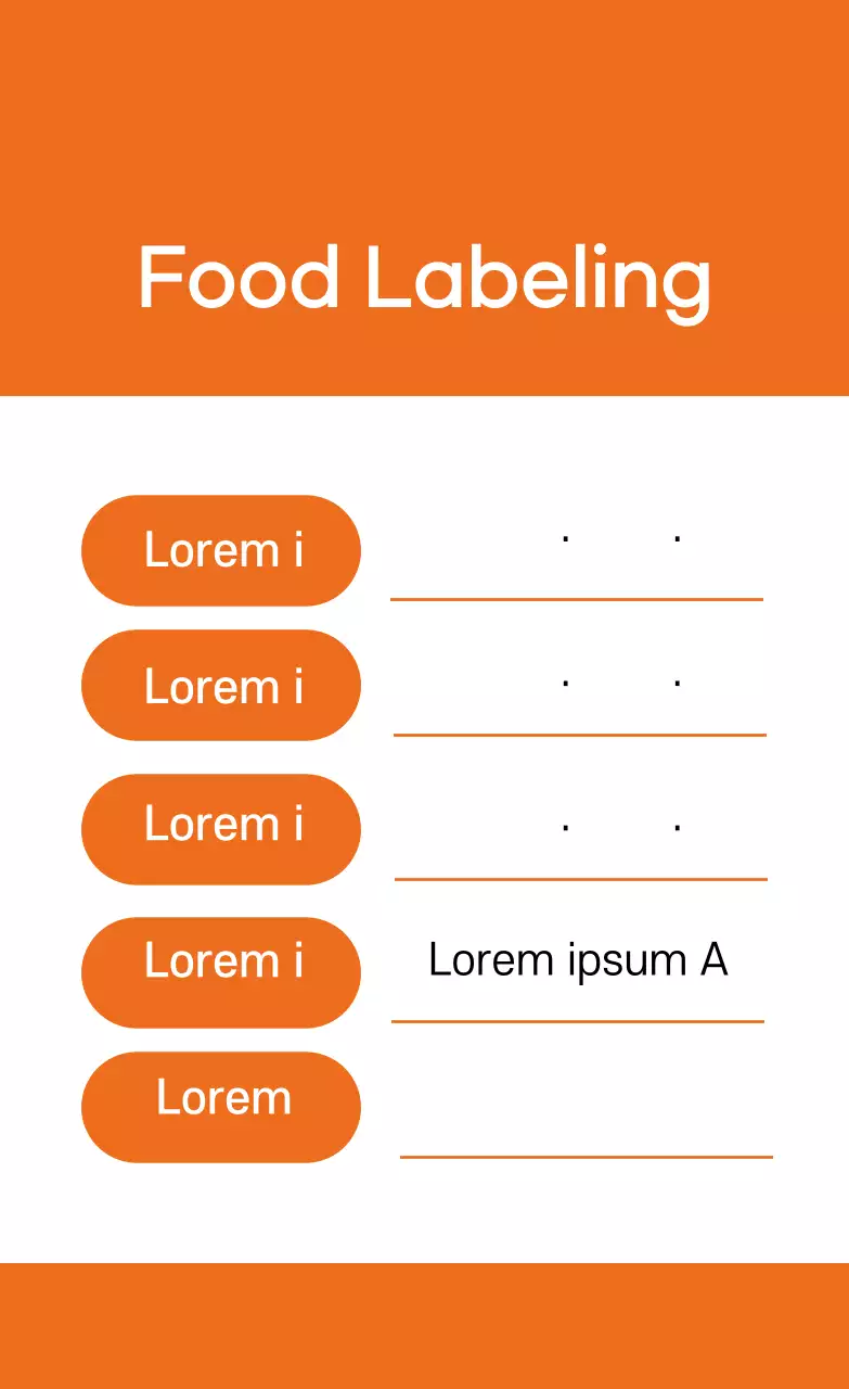 Pelabelan makanan yang jelas dengan ilustrasi berwarna oranye