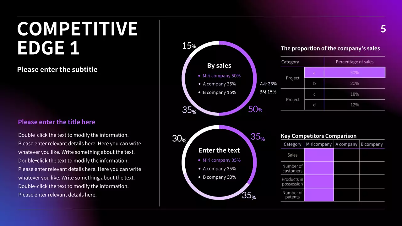 IR presentation with black, blue and red gradient business concept