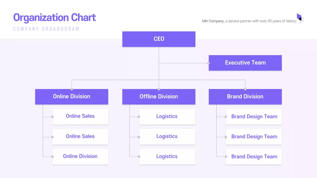 Purple Modern Business Presentation