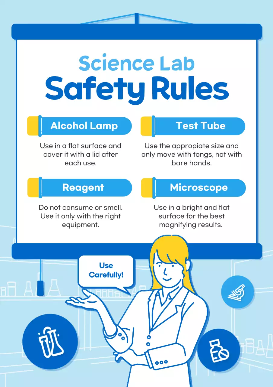 Blue and light blue screen lecture illustration science lab lab tool usage