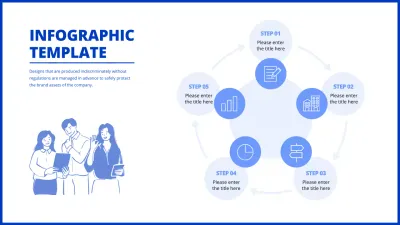 Step 5 of the Bluetone Business Infographic Roadmap