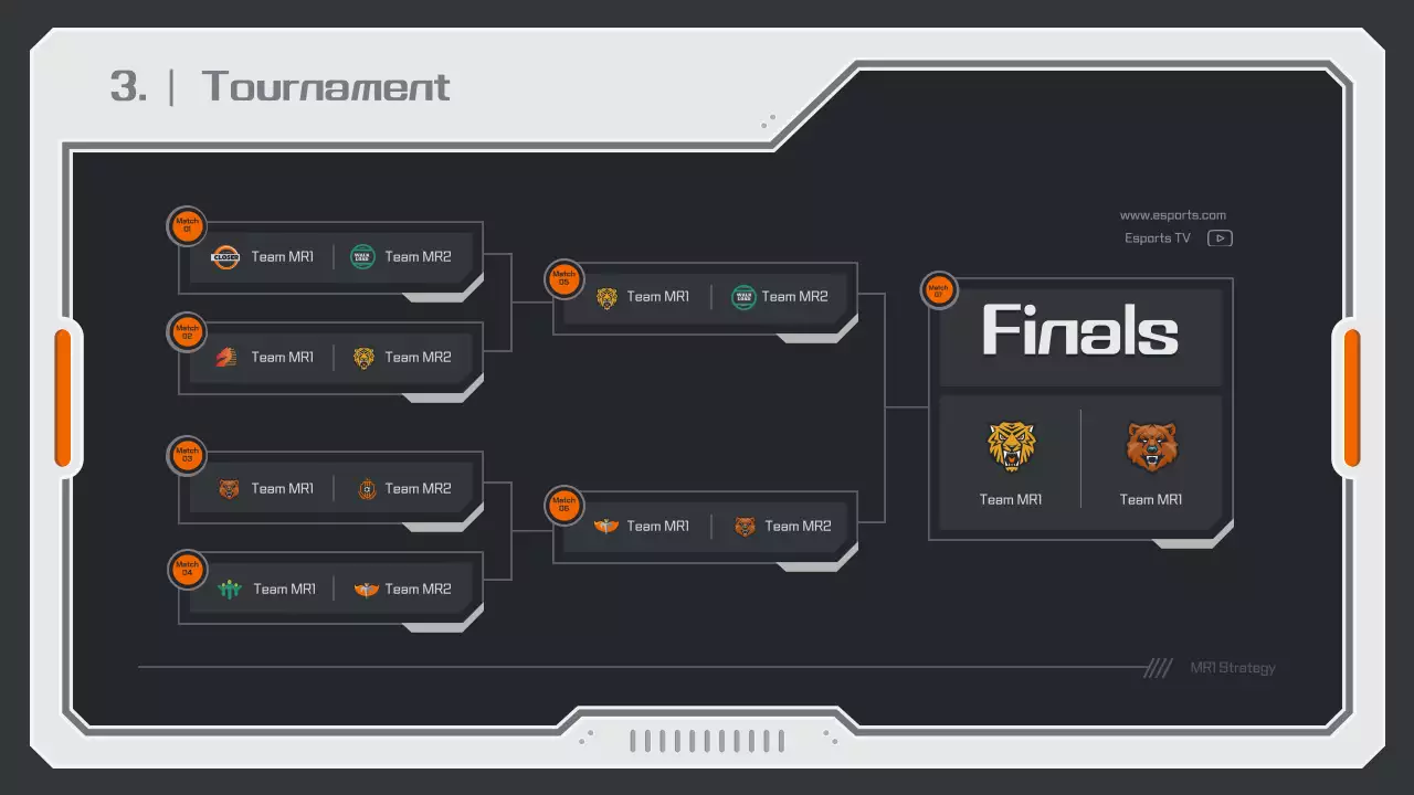 Grey Modern E-Sports Report Presentation