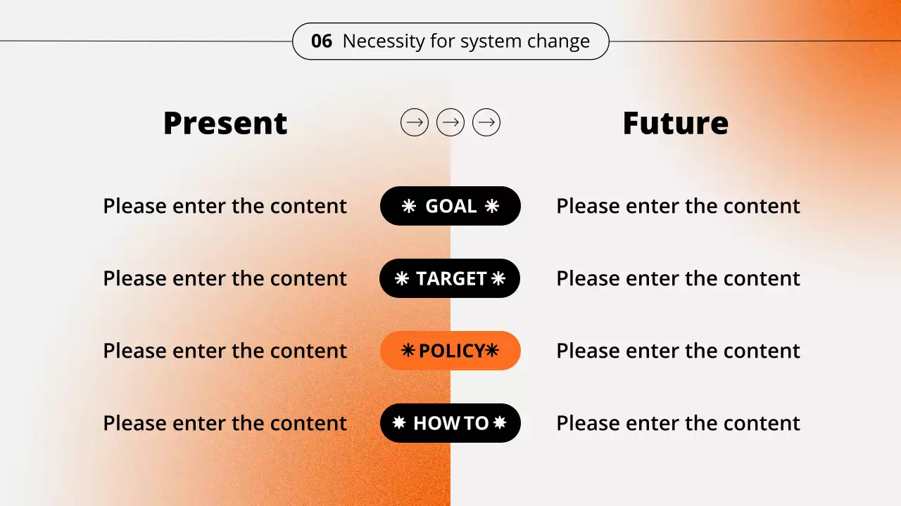 Orange Modern Demographic Seminar Presentation