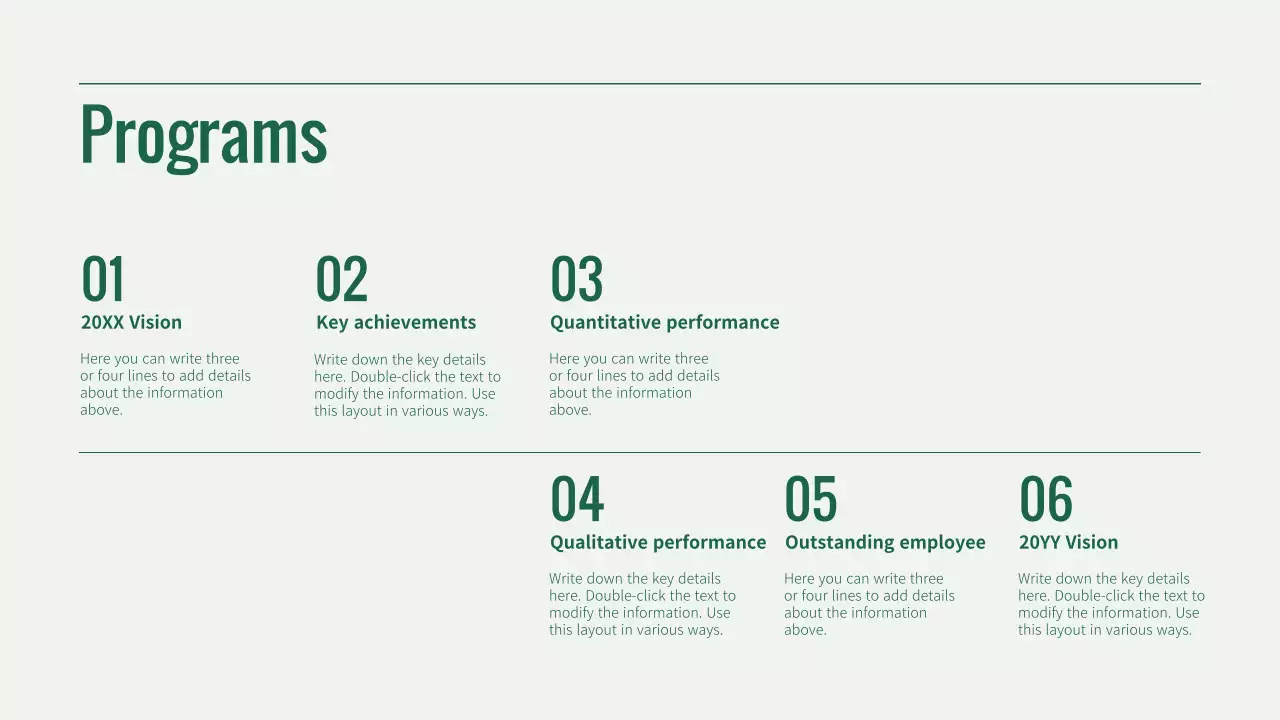 Business performance reports in green and orange