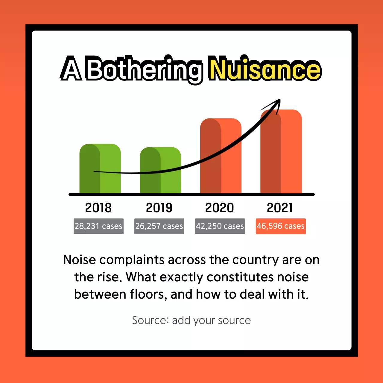 Grey Comic Neighbors Guide Instagram Carousel