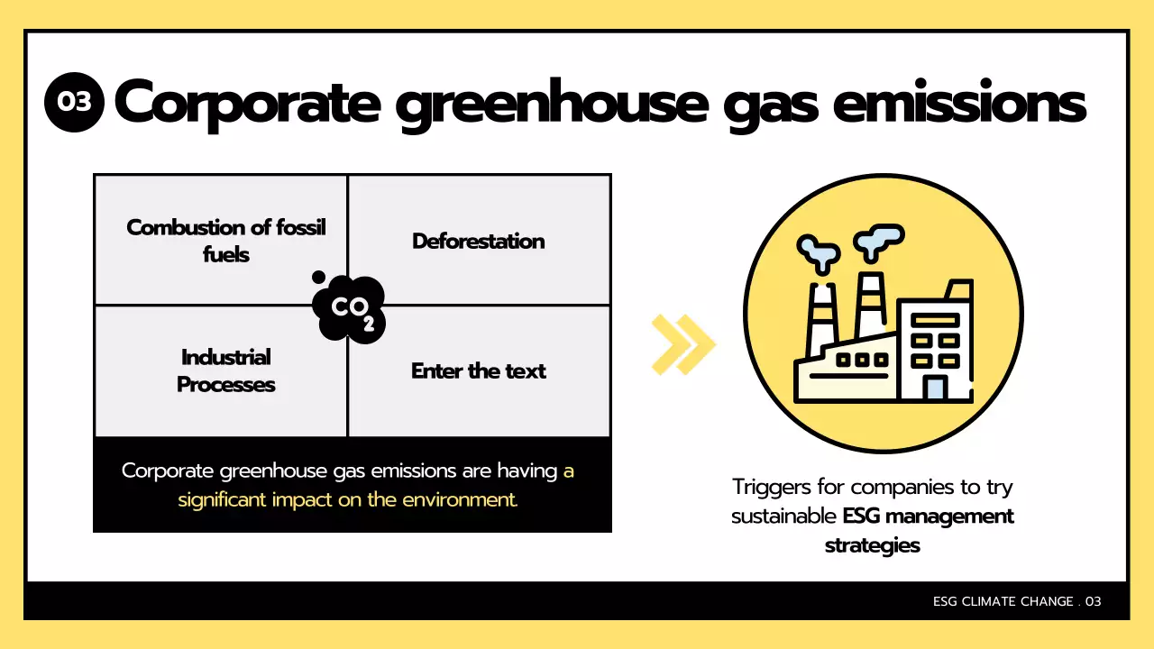 Yellow Modern Climate Presentation