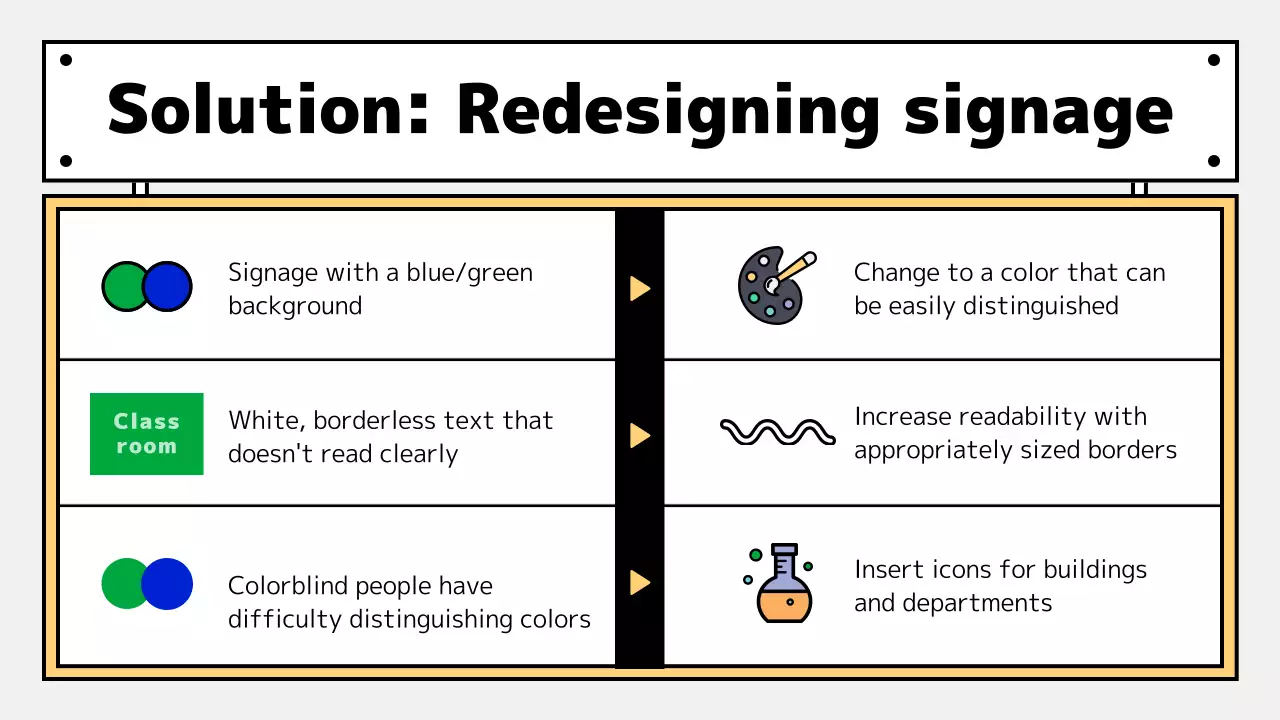 Yellow Modern Classroom Guide Presentation