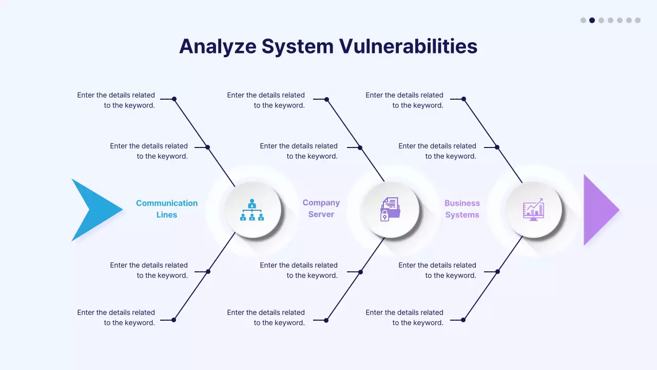 Infografis Panduan Analisis Sistem Modern Biru