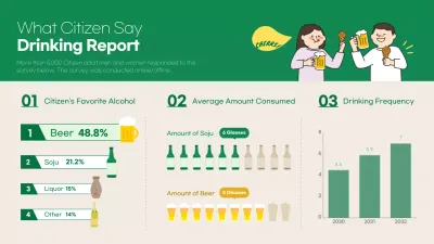 Green Modern Drinking Report Analytics Infographic