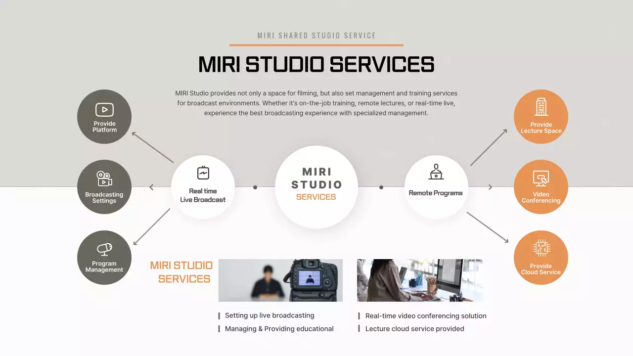 Grey Professional Studio Guide Presentation