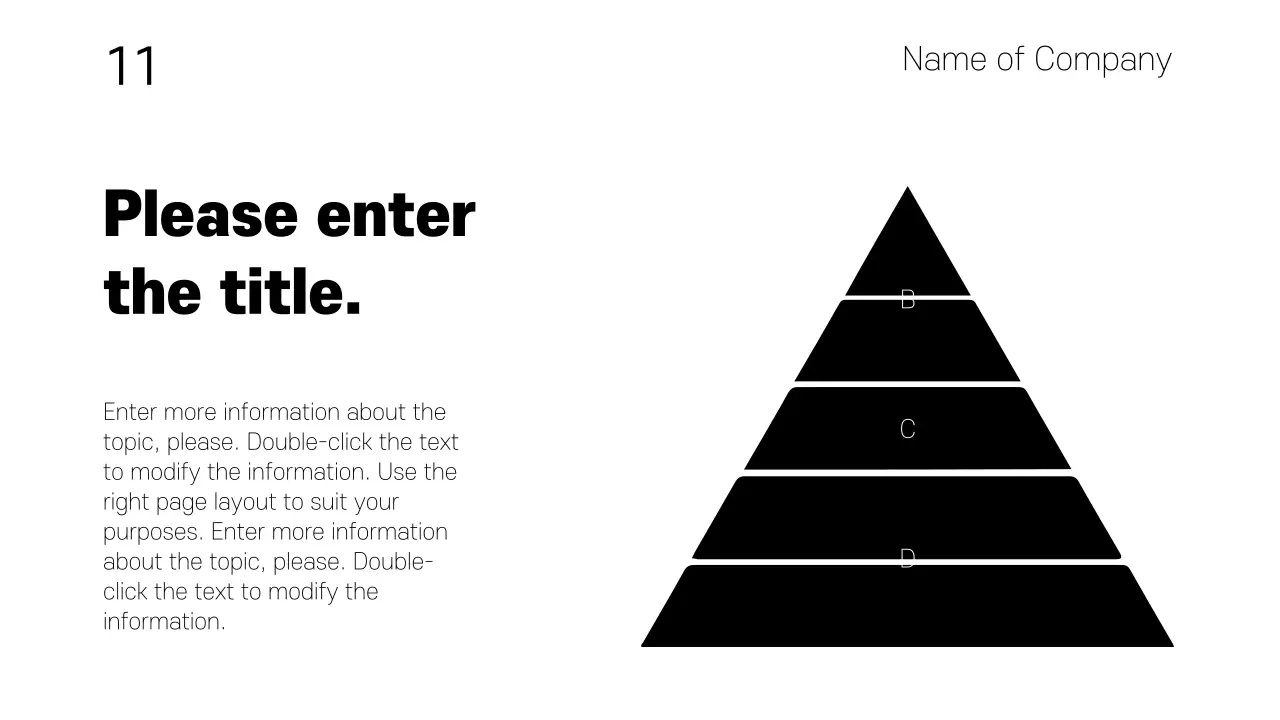 Sales business presentations