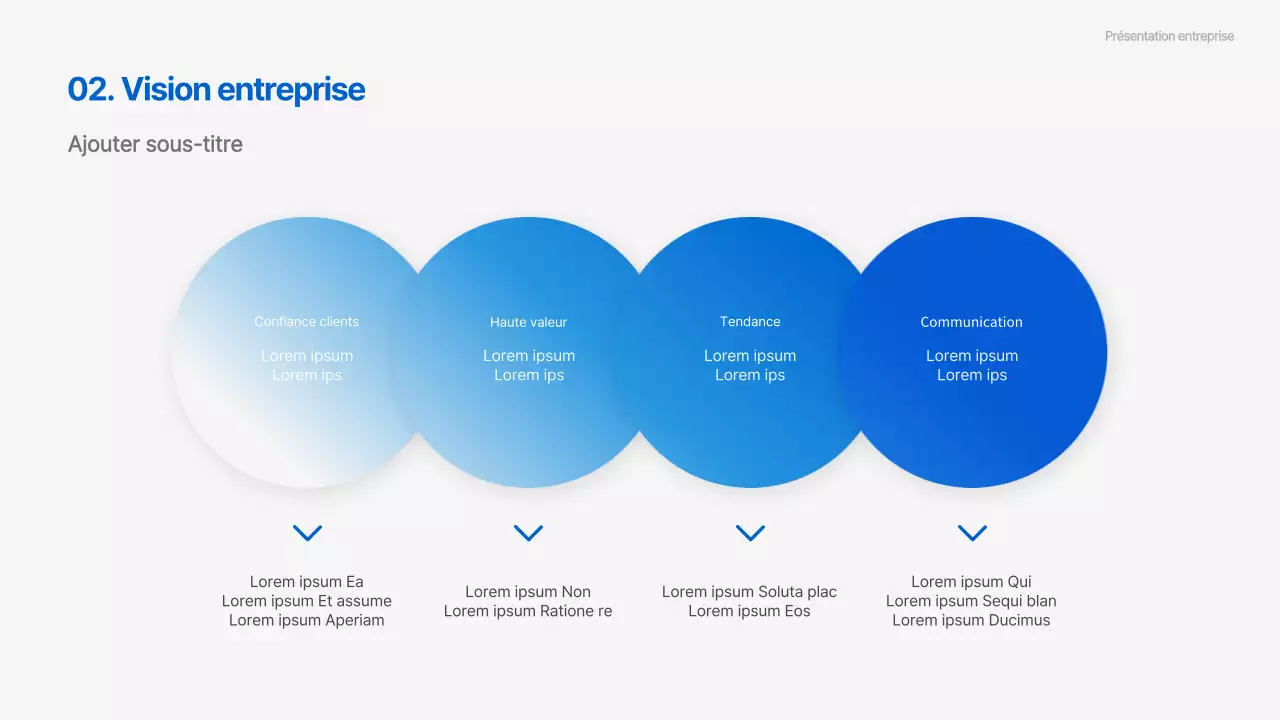 Présentations d'entreprise en mouvement