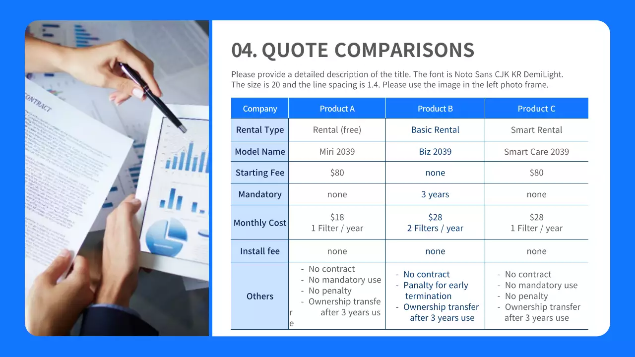 A blue and white, clean water purifier rental quote report