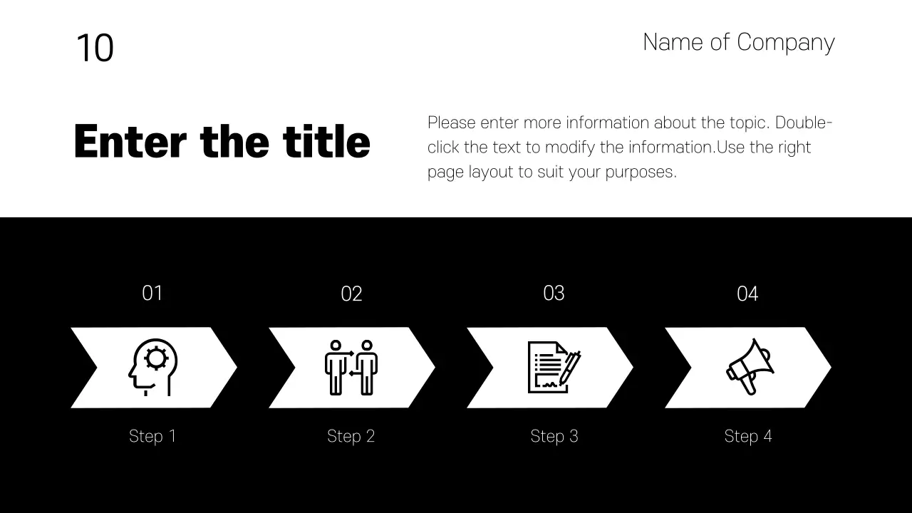 Sales business presentations