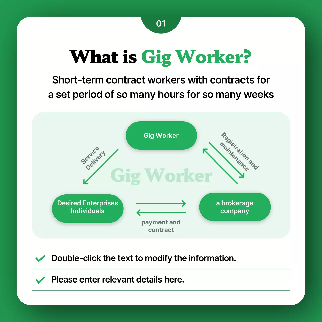 Promote your gig worker platform with cute, green illustrations