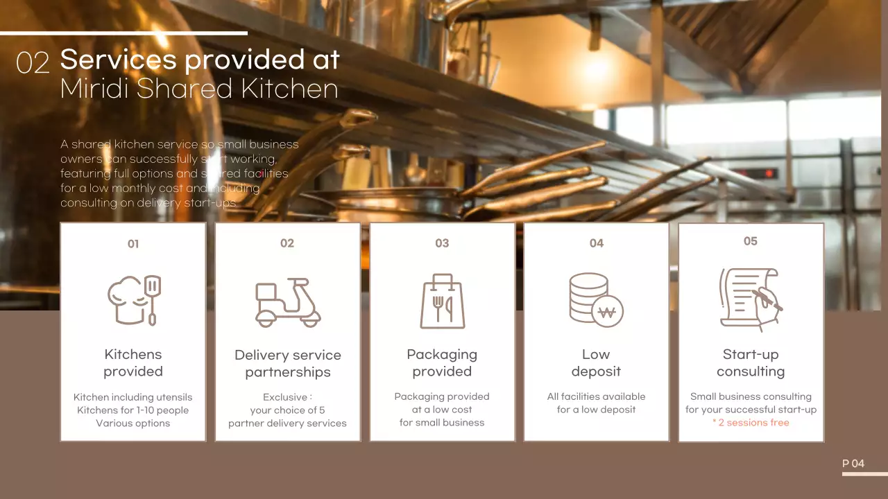 Brown Simple Shared Kitchen Entry Proposal Presentation PPT