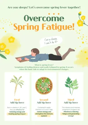 Green Modern Fatigue Guide Poster