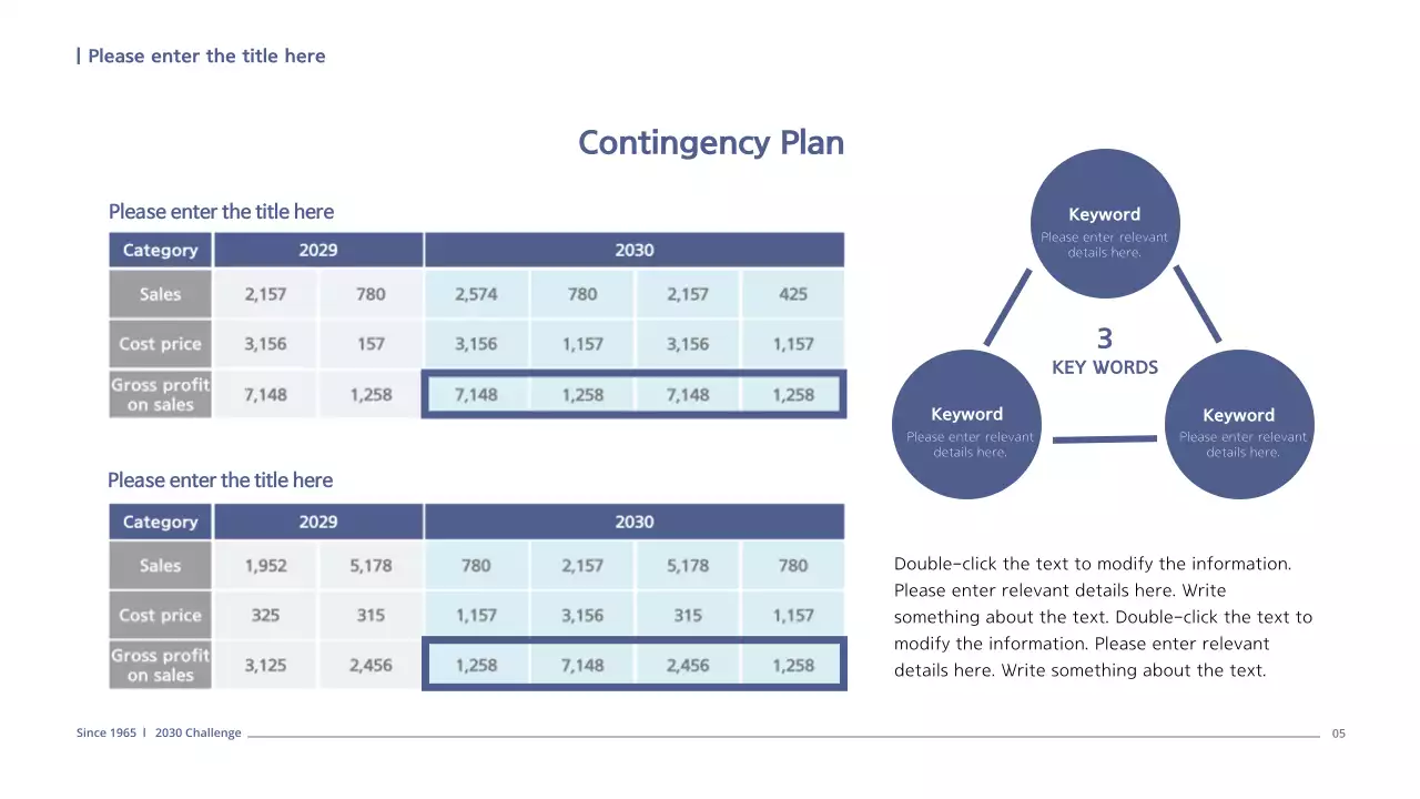 A simple business plan in navy blue