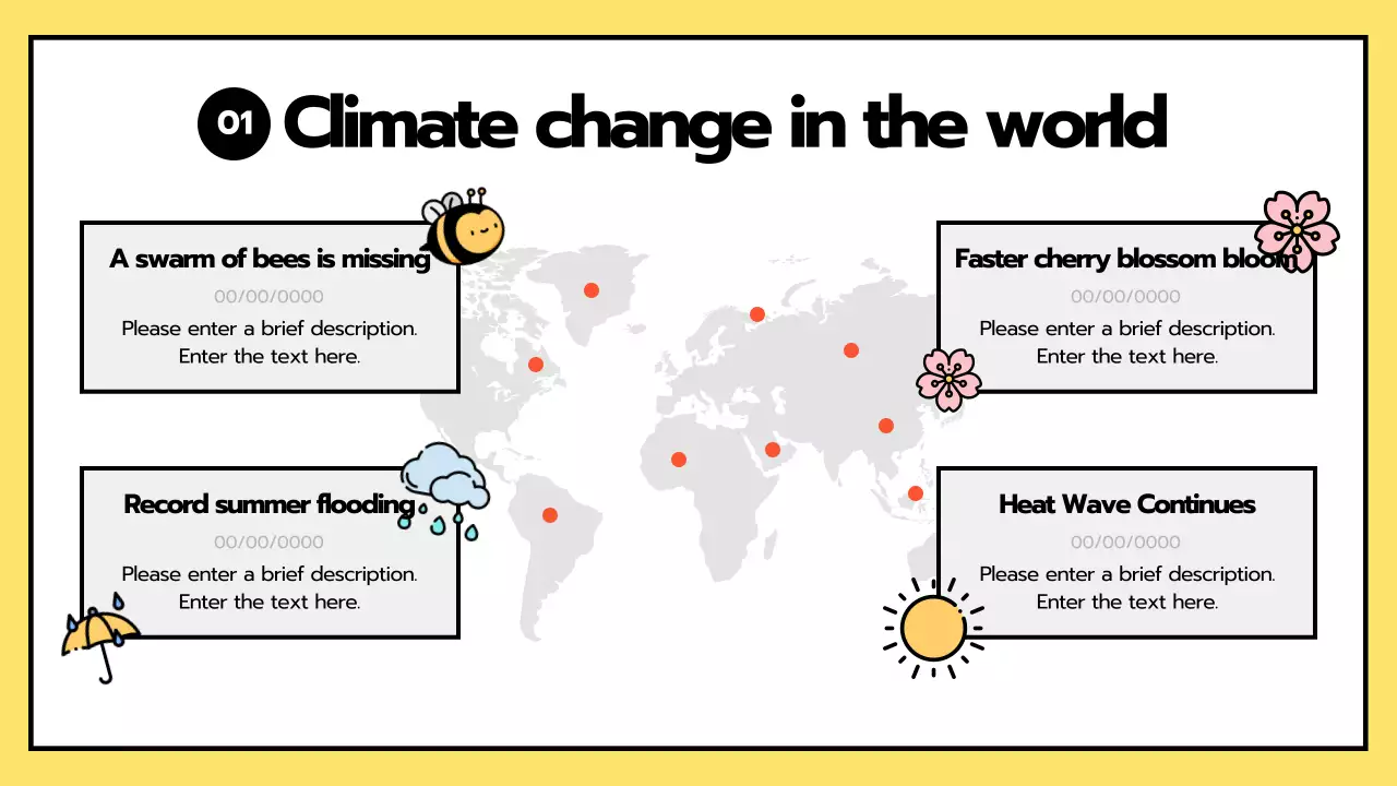 Yellow Modern Climate Presentation