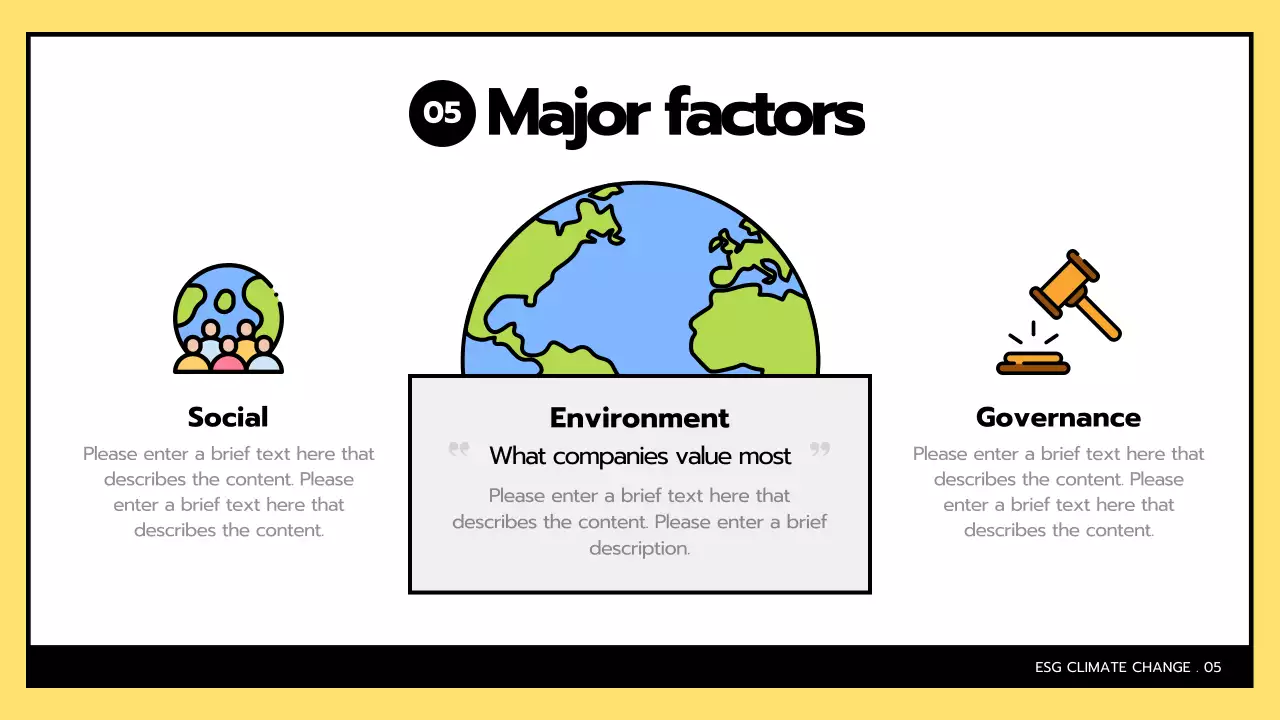 Yellow Modern Climate Presentation