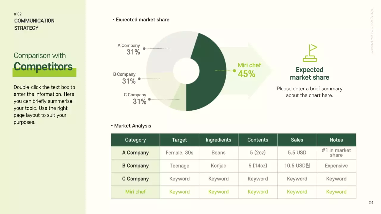 Green Minimal Vegan Plan Presentation