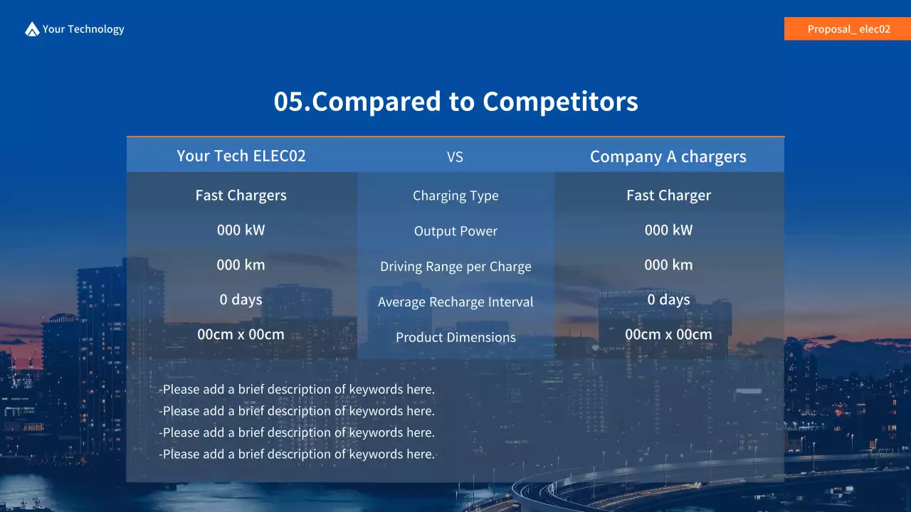 Blue Modern Tech Proposal Presentation