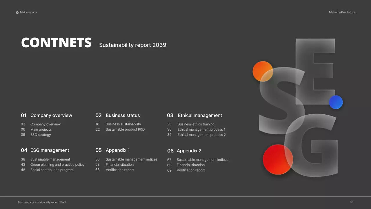 Red Modern Sustainability Report Presentation