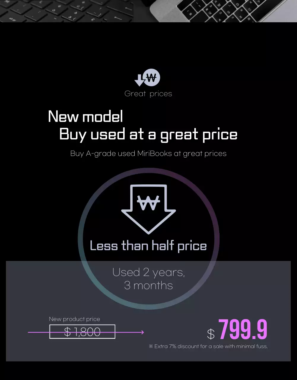 Thrifting a simple laptop with black and purple accents