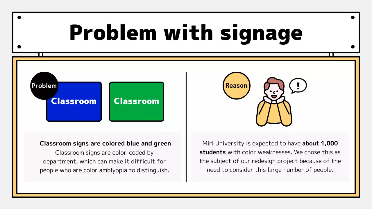 Yellow Modern Classroom Guide Presentation