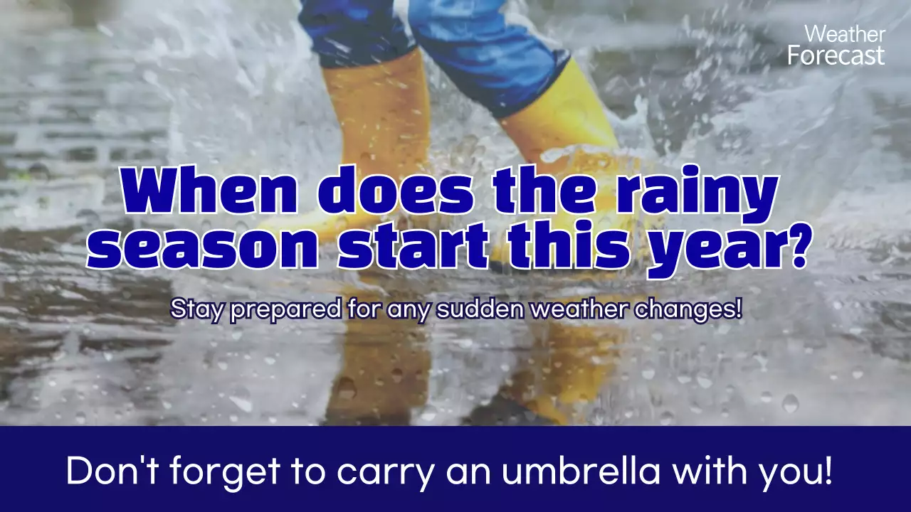 Yellow Modern Weather Announcement YouTube Thumbnail