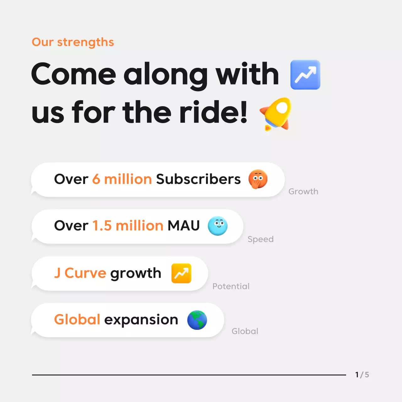 Black Modern Job Posting Instagram Carousel