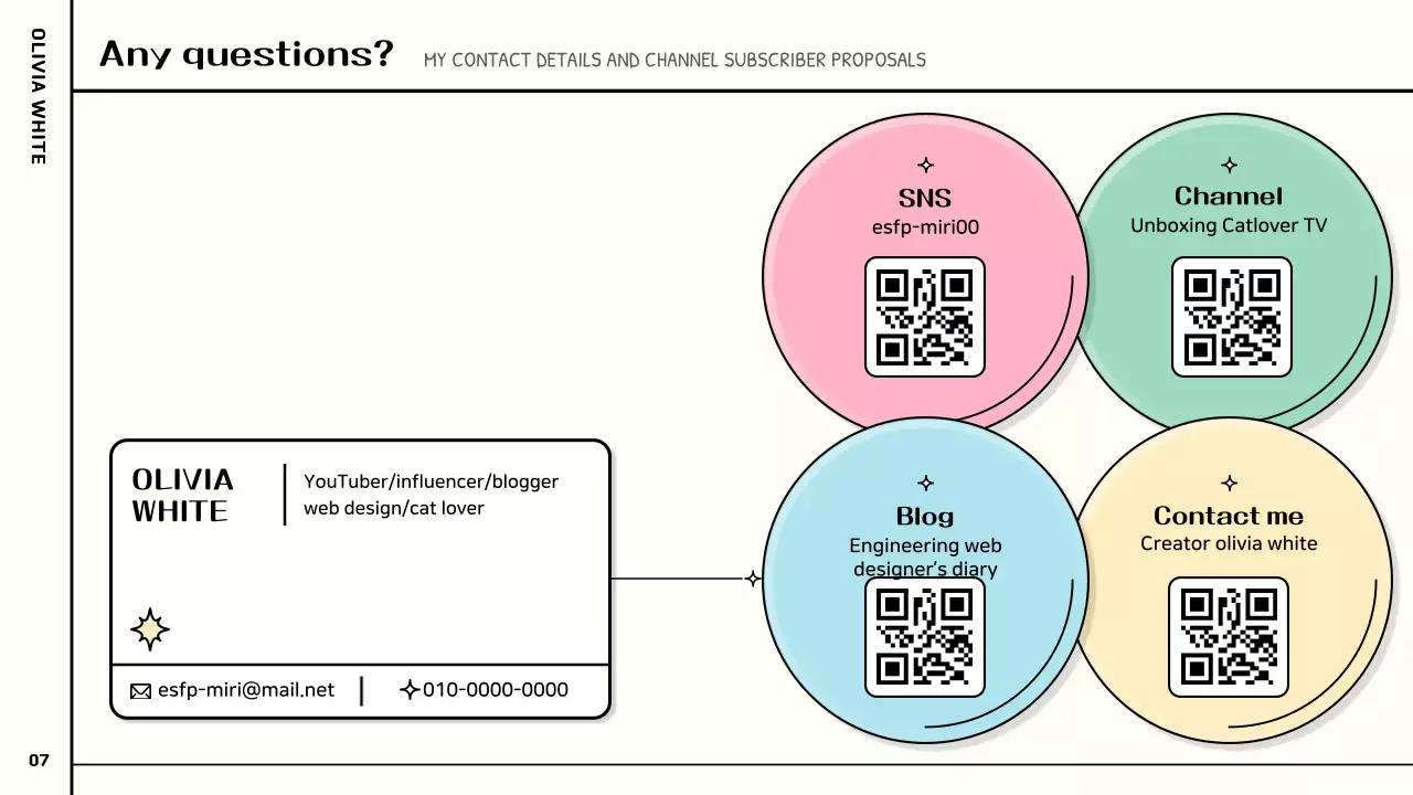 A cute and colorful information chart in pink, green, and pastels for a YouTuber collaboration proposal.