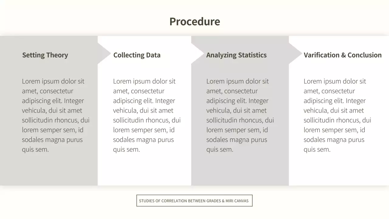 Beige Professional Study Report Presentation