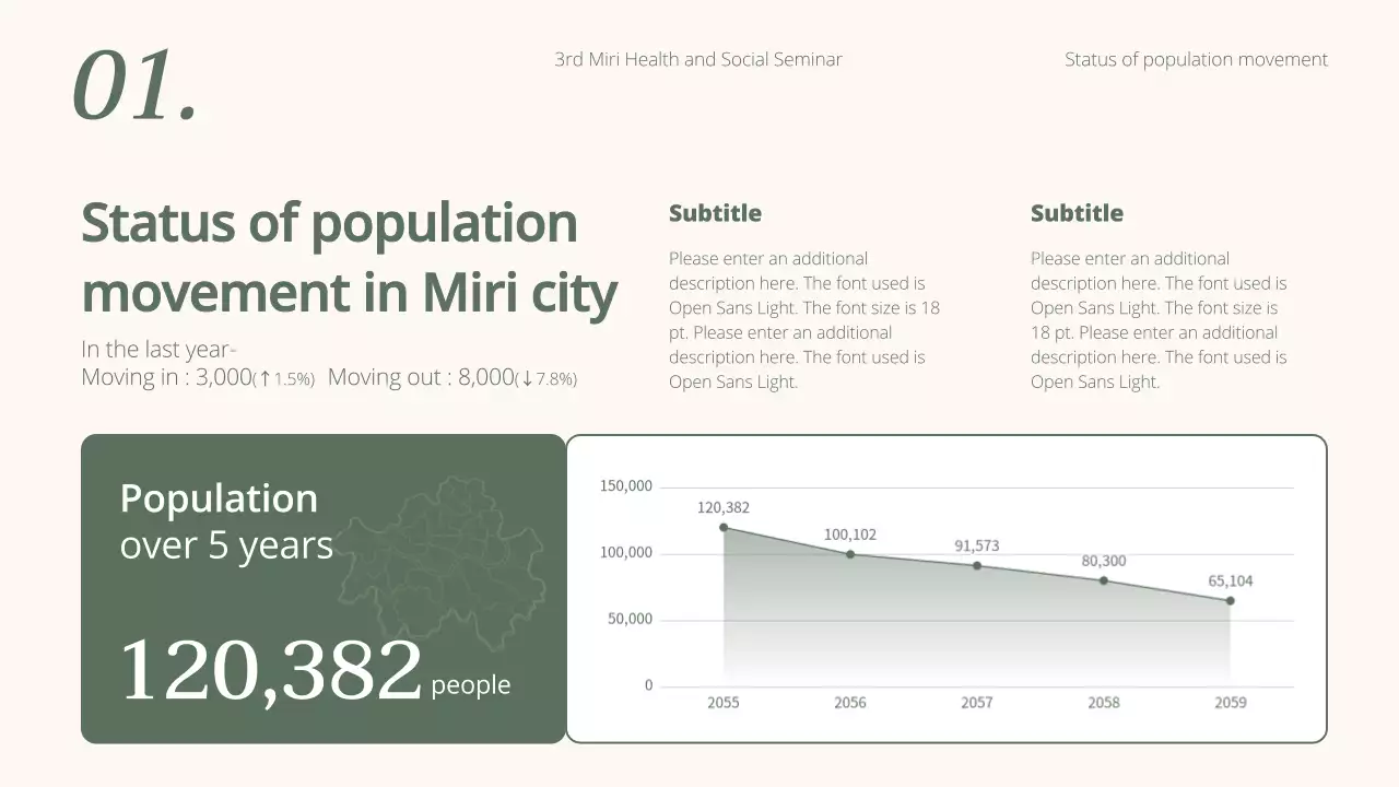 Green Professional Demographic Seminar Presentation