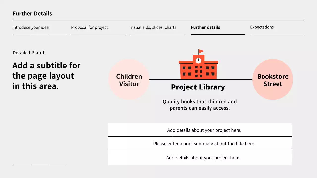 Orange Modern Proposal Presentation