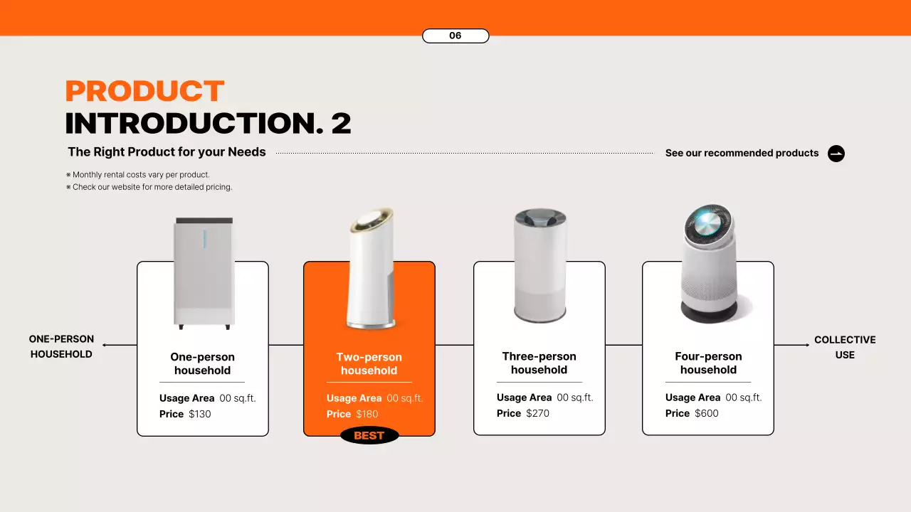 Appliance rental service proposal with orange elements